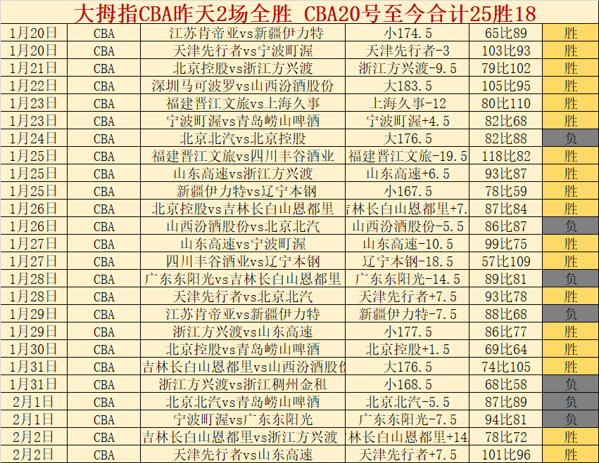德國奧委會,東京奧運選,手名單揭曉,开云体育,开云体育官网,开云体育app,开云体育app下载