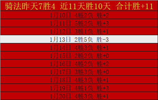英博主场速,胜亚泰,中超首胜如,开云体育,开云体育官网,开云体育app,开云体育app下载
