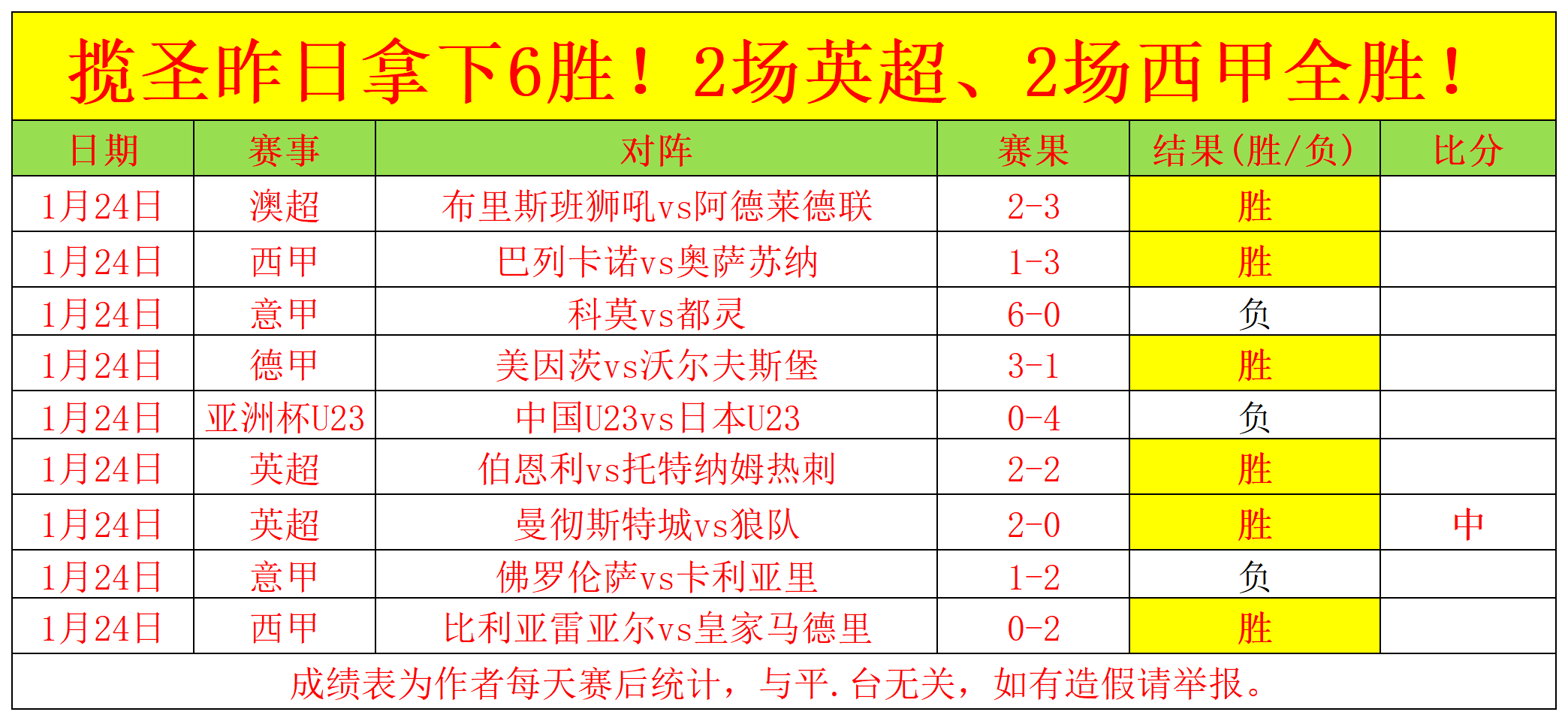 英格兰球迷,热切期待梅,阿莫林透露,开云体育,开云体育官网,开云体育app,开云体育app下载