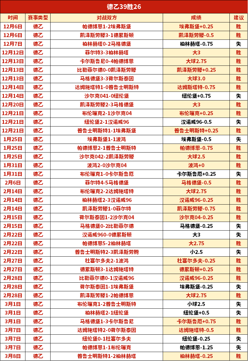 探寻,神界原罪,神秘宝地,开云体育,开云体育官网,开云体育app,开云体育app下载