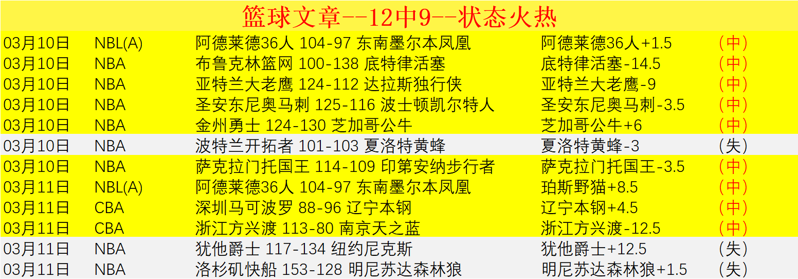 年物流成本,预计降幅可,亿元,开云体育,开云体育官网,开云体育app,开云体育app下载