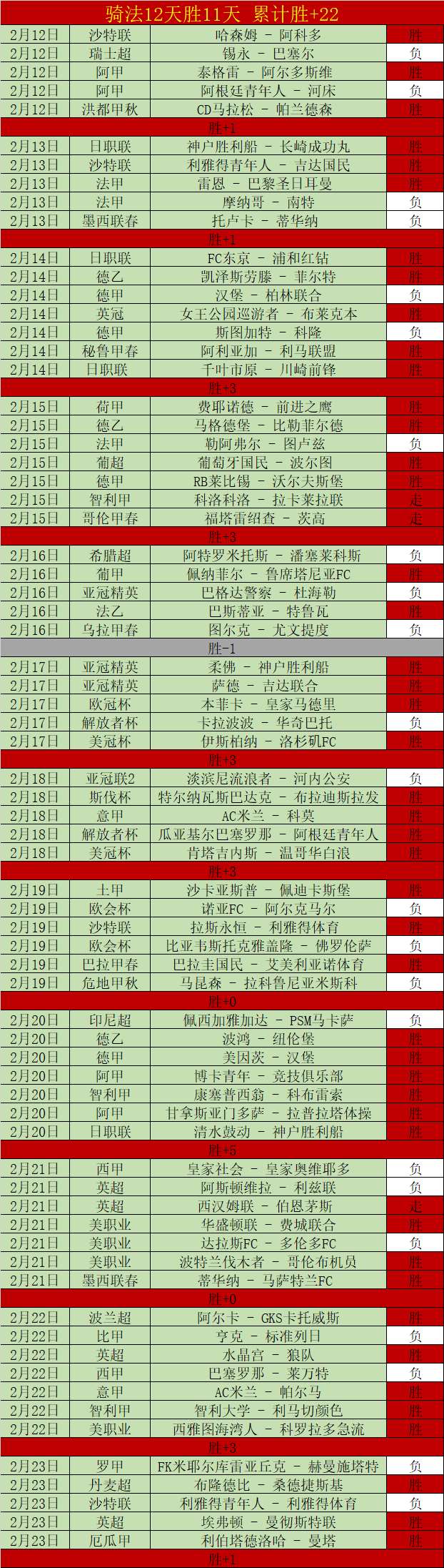 连续,期大乐透专,家质合分析,开云体育,开云体育官网,开云体育app,开云体育app下载