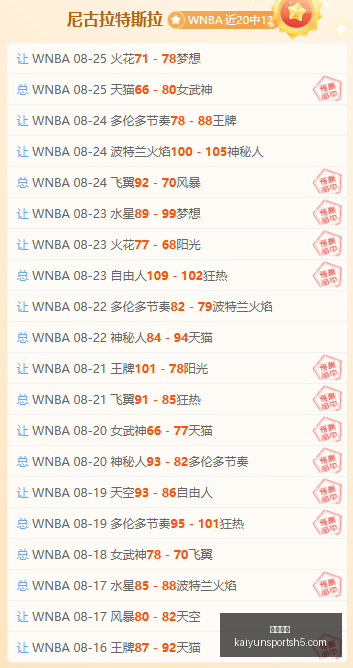 米兰欧战巅,峰对决约维,莱奥闪耀,开云体育,开云体育官网,开云体育app下载