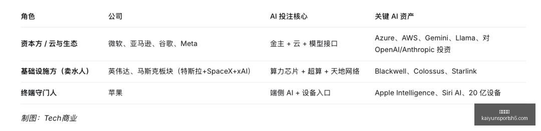 最新,模拟器,不兼容,开云体育,开云体育官网,开云体育app下载