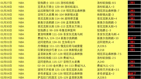曼城19轮激战6-3胜莱斯特城，德布劳内破纪录斯特林双响