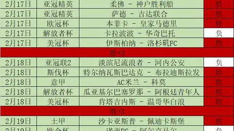 连续2期大乐透专家质合分析 探索主胜几率疑点