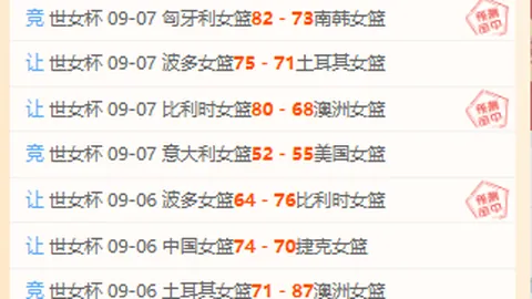 库里级爆发张宇辰末节狂砍10分致命三分力夺冠军赛胜利